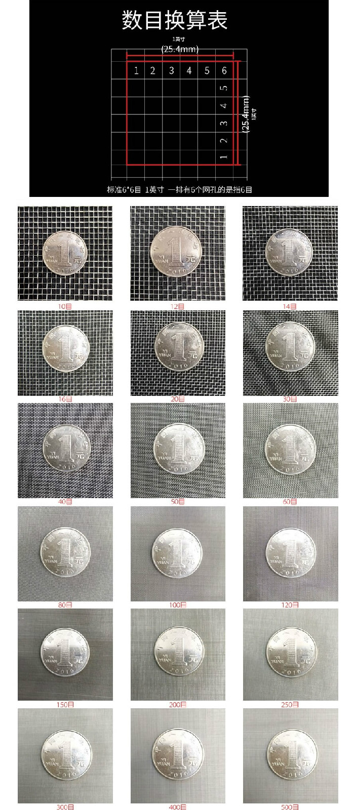 目數(shù).jpg 目數(shù)展示